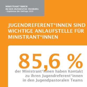 Grafik zu den Ergebnissen der Ministatistik in der Erzdiözese Freiburg